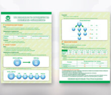 Маркетинг-план